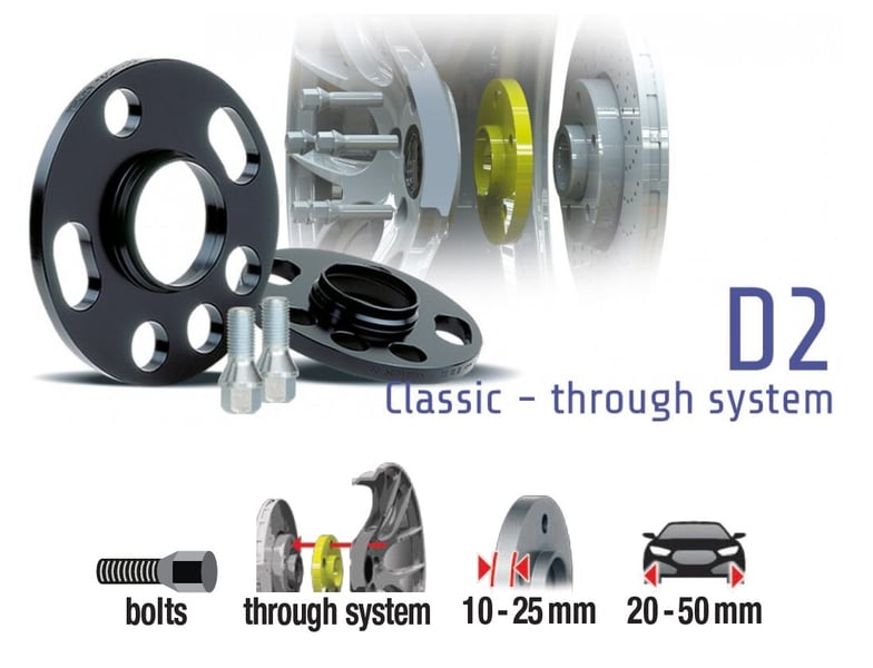 Power Tech Spurverbreiterungen D2 Classic 30mm 30.432